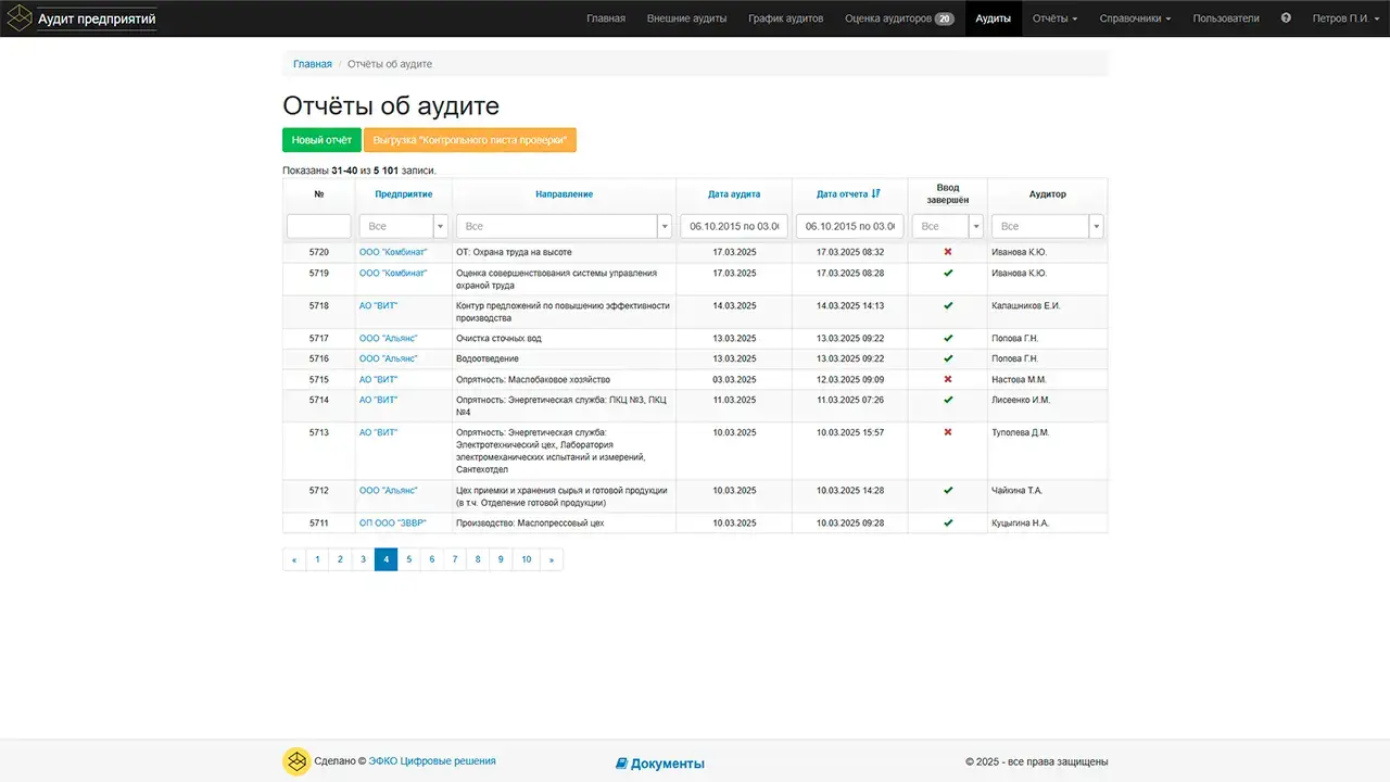 Интерфейс АудитСервис, страница Отчёты об аудите