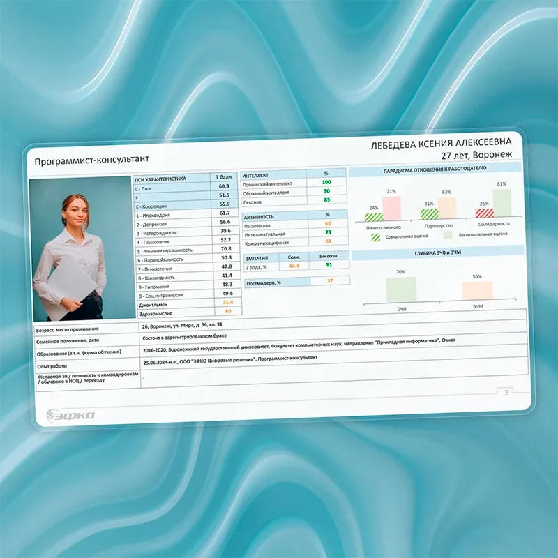 Карточка продукта Cистема тестирования кандидатов